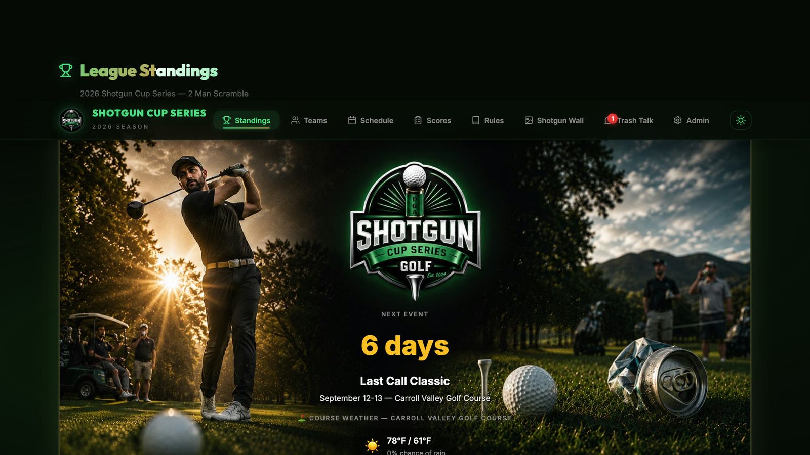 The Shotgun Cup Series standings page
